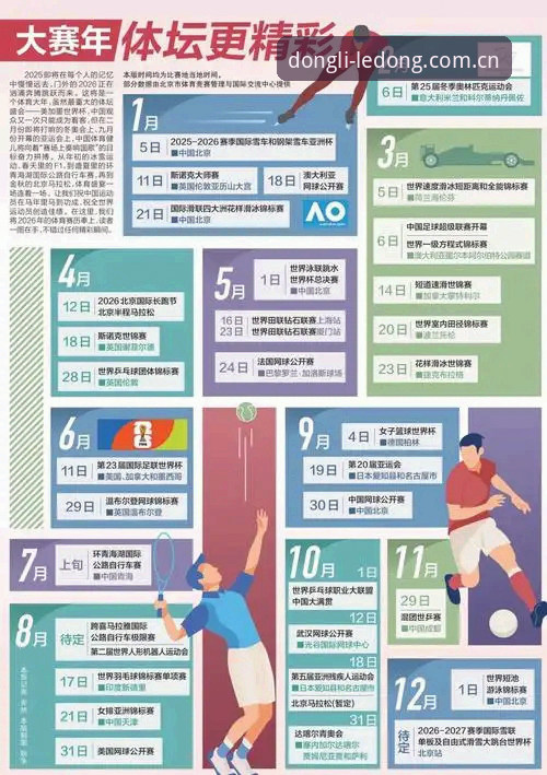 2026乐动体育注册全面评测：从入口便捷性到赛事覆盖的深度分析